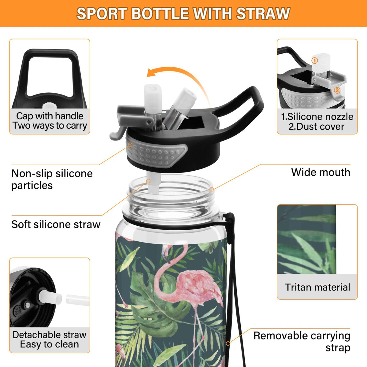 32oz Tritan Leakproof Clear Water Bottle with Straw B26722