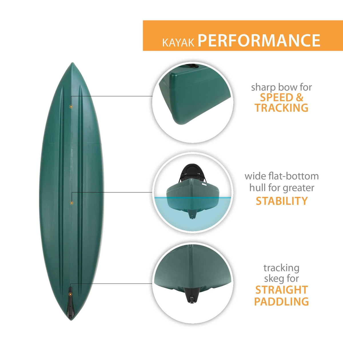 Forest Green Canoe T18376