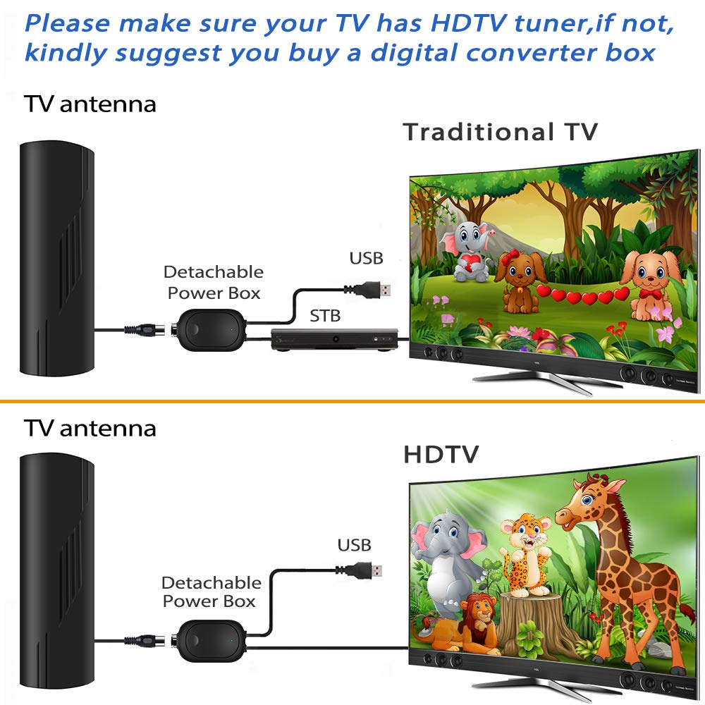 Digital TV Antenna Indoor with Amplifier and Signal Booster, 36ft Coax Cable G782