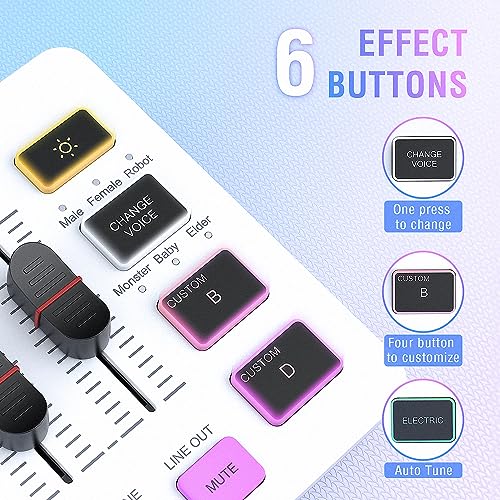 Gaming Audio Mixer with XLR Microphone Interface E776447