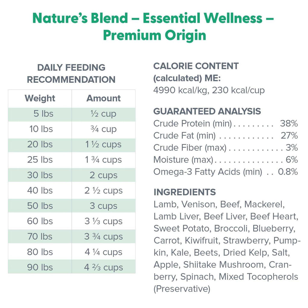 Freeze-Dried Dog Food L9725