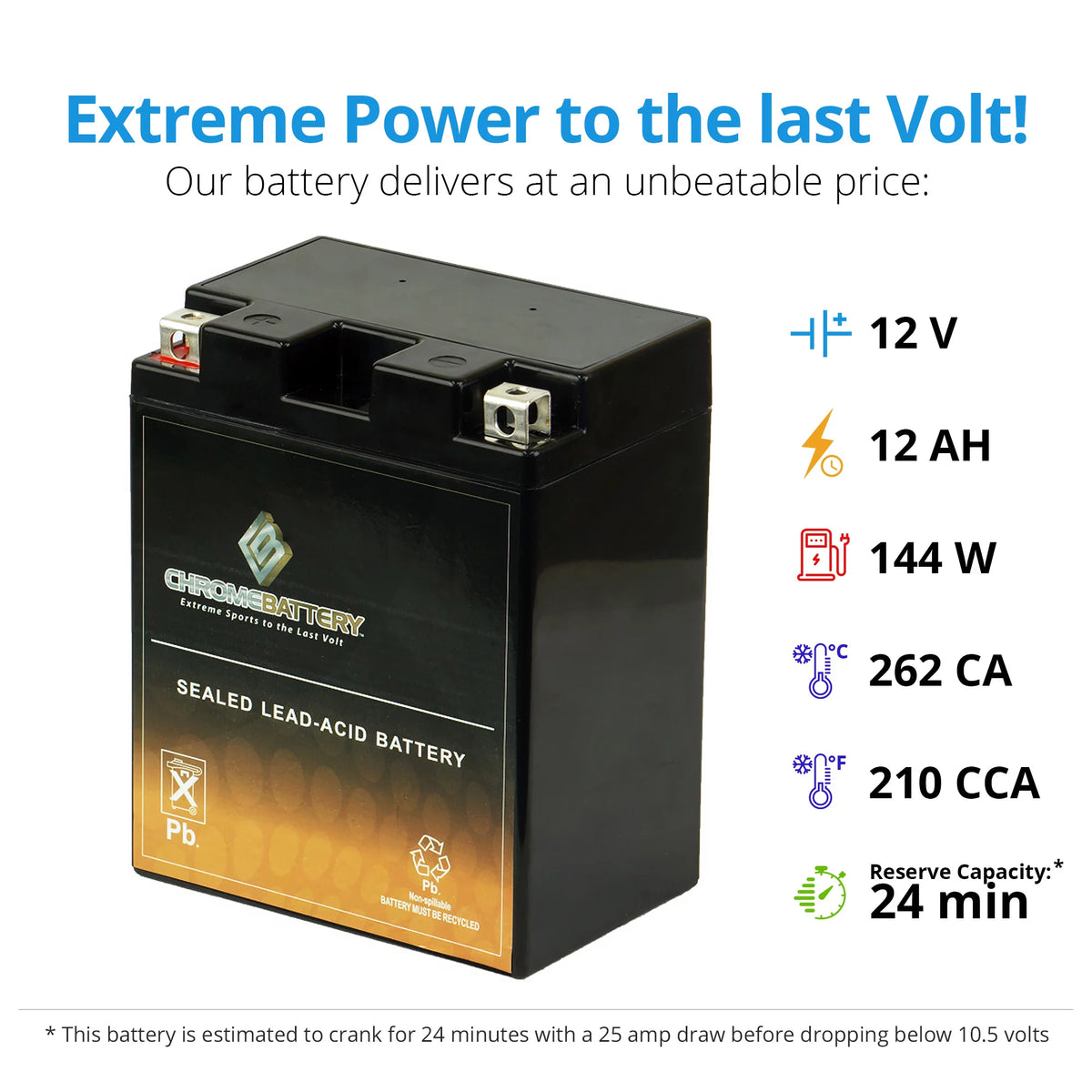 12 Volts 12 Ah 210 Cca ATV Battery X8492