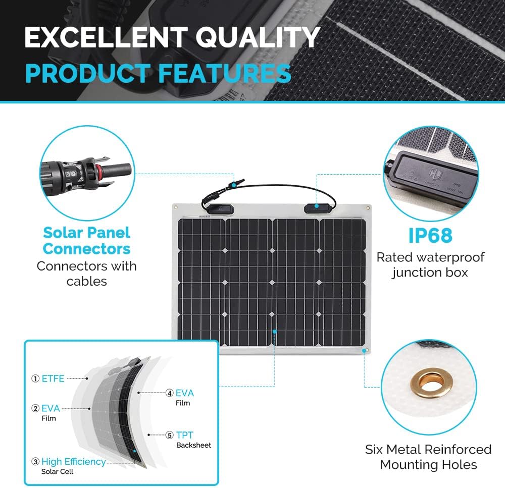50 Watt 12 Volt Monocrystalline Flexible Solar Panel O6611