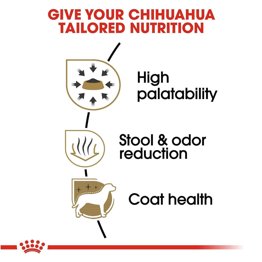 Chihuahua Adult Dry Dog Food J9336
