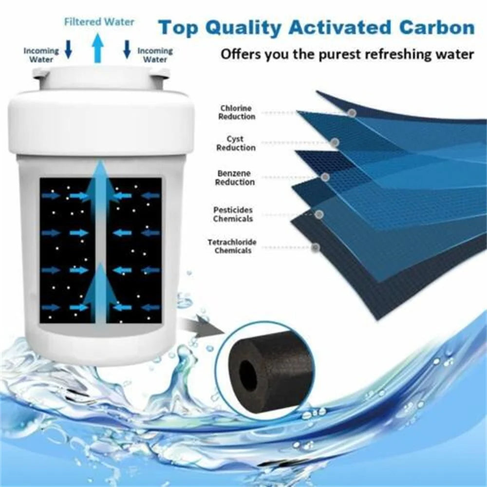 Refrigerator Water Filter 3 Pack A181472