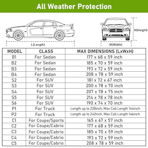 Waterproof All Weather Sedan Car Cover V3770