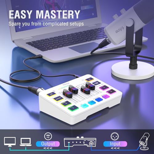 Gaming Audio Mixer with XLR Microphone Interface E776447