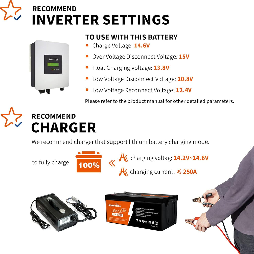 12V 400Ah Deep Cycle LiFePO4 Battery Pack with Built-in 250A BMS U9419