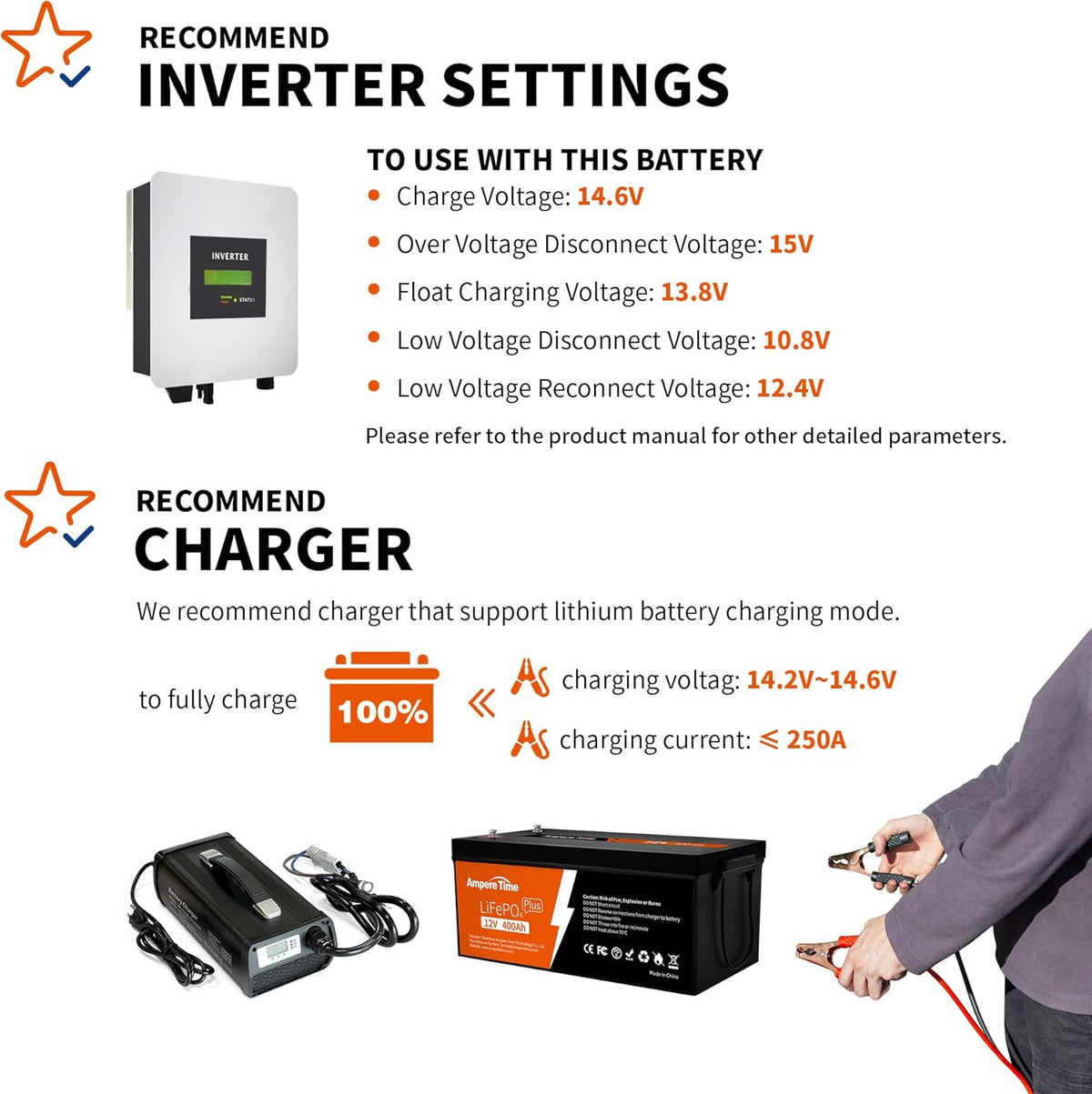 12V 400Ah Deep Cycle LiFePO4 Battery Pack with Built-in 250A BMS U9419