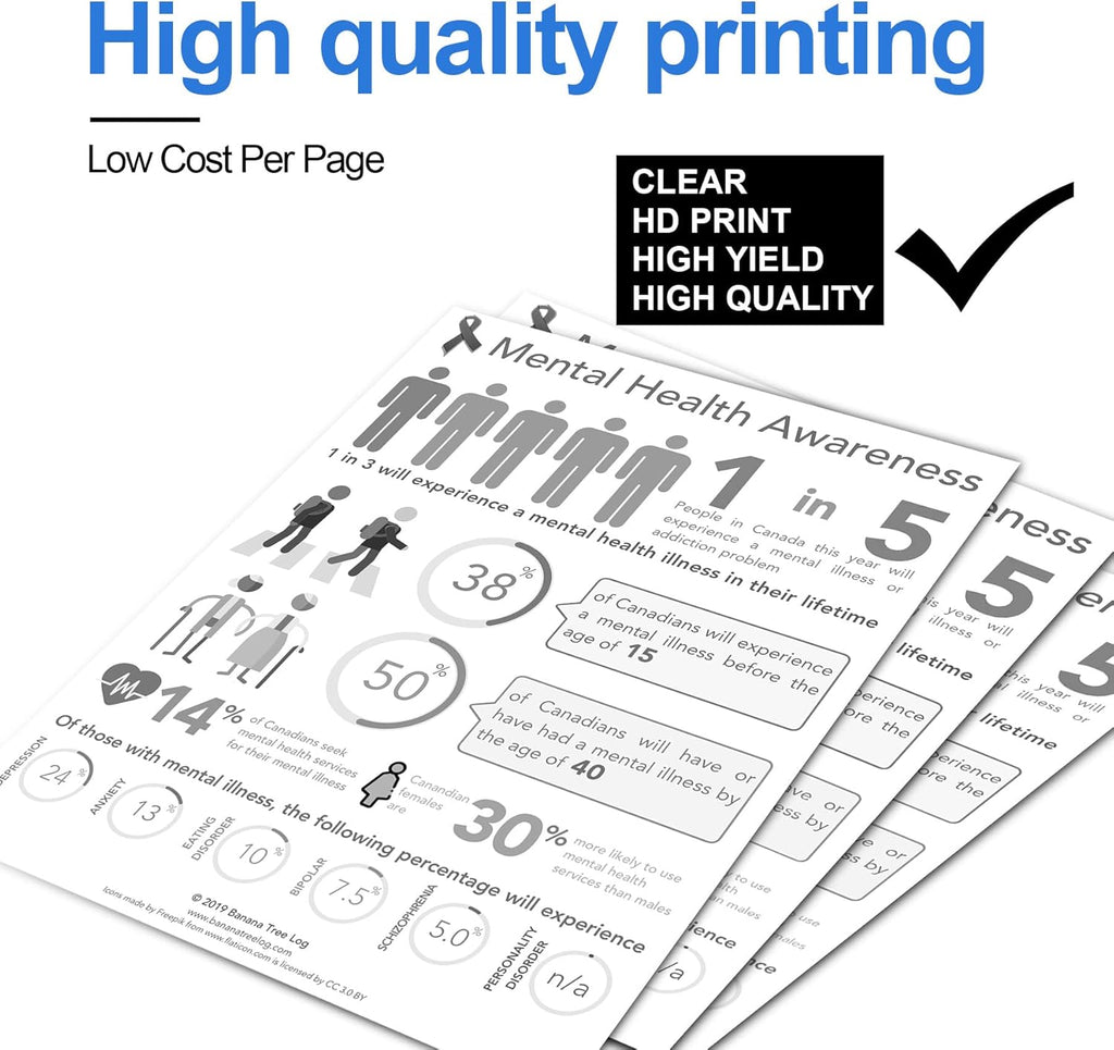 2 Pack Black Toner Cartridge M976
