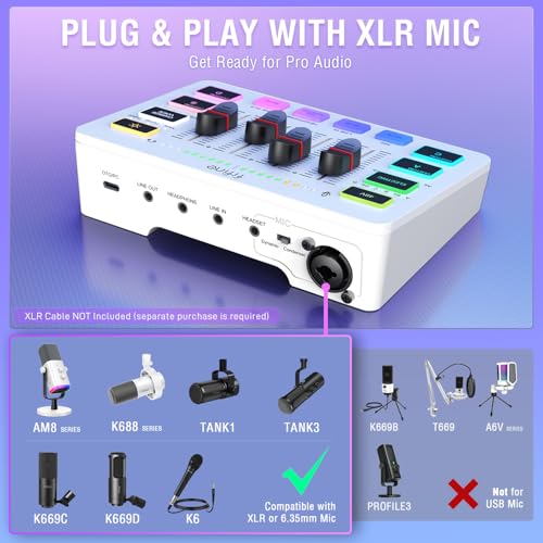 Gaming Audio Mixer with XLR Microphone Interface E776447