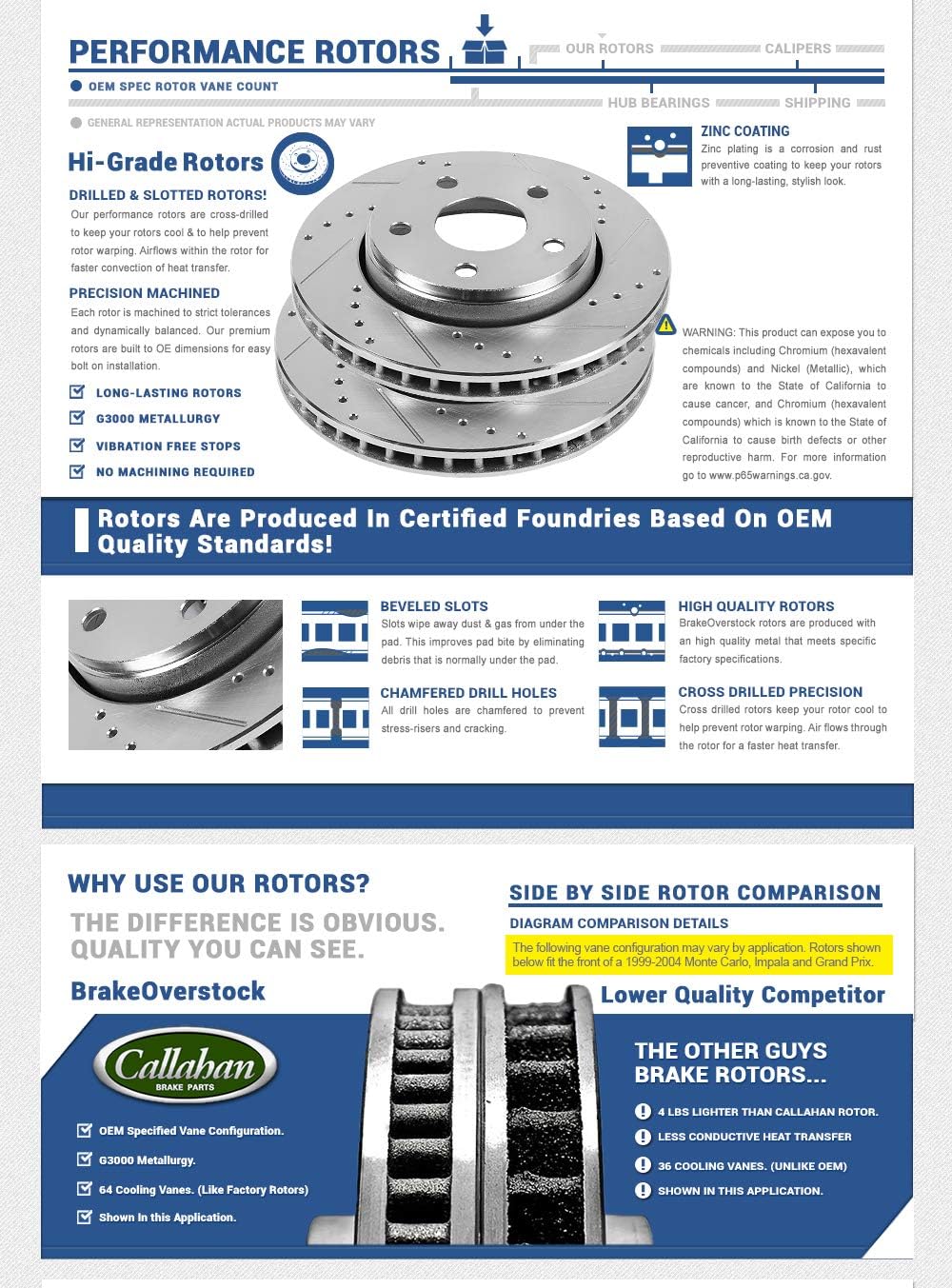 FRONT 255mm Drilled/Slotted 4 Lug Rotors Pack of 2 X487558