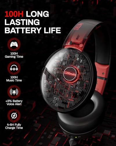 Black Wireless Gaming Headset with 2.4GHz Bluetooth 5.3, 100Hrs Battery, Noise Canceling Mic, 50mm Drivers B371
