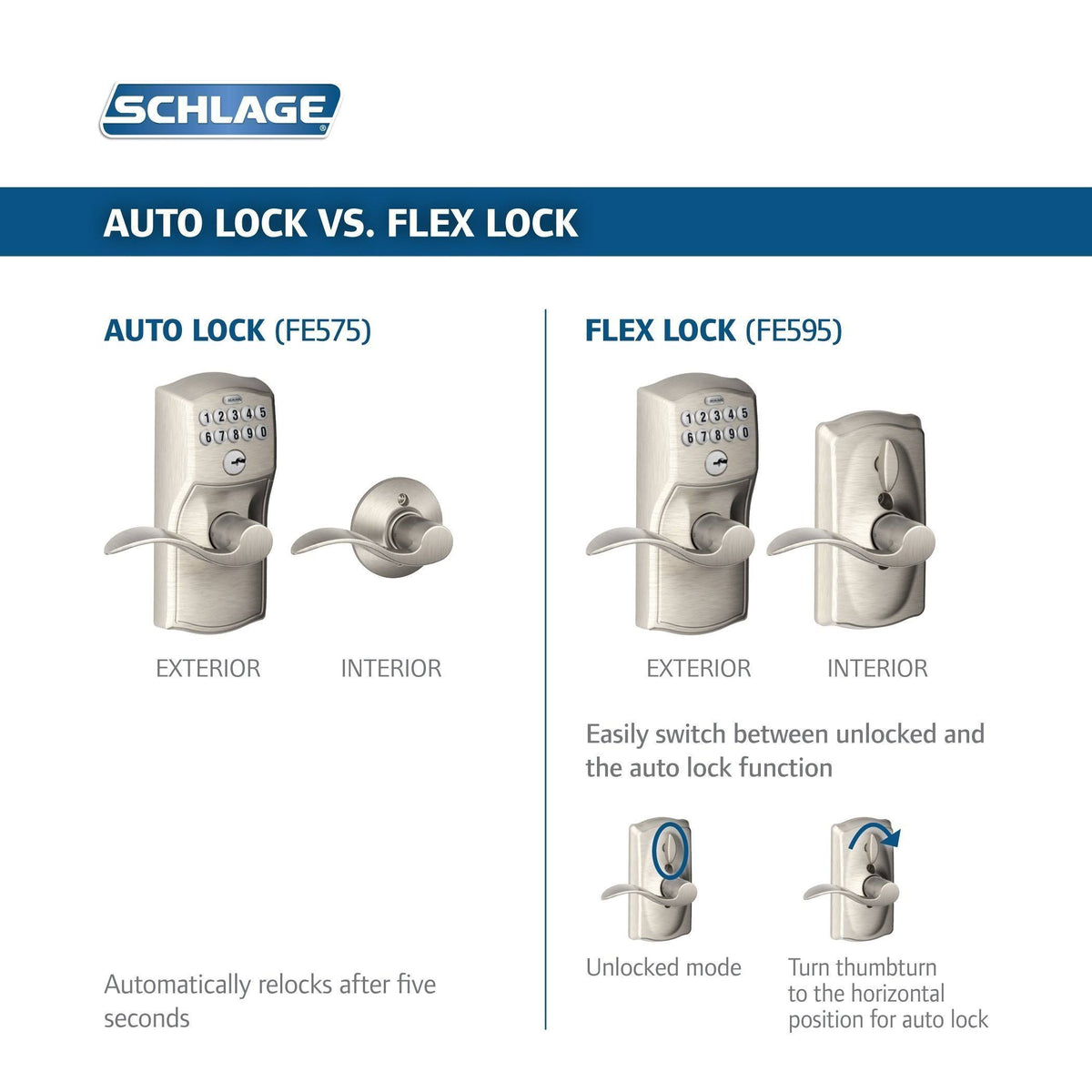 Keypad Entry with Flex-Lock and Accent Levers, Satin Nickel Y563