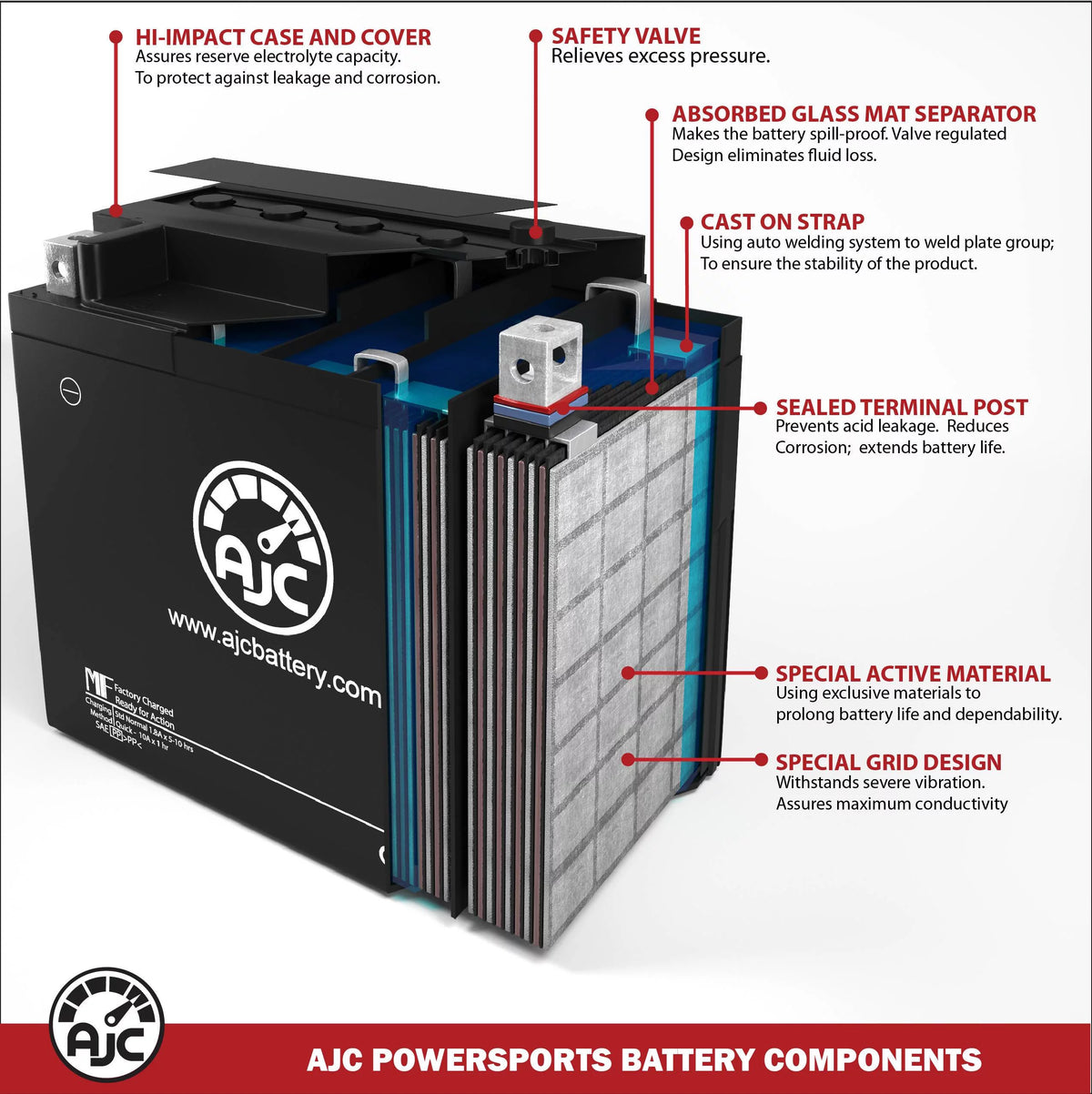 12V Snowmobile Replacement Battery R706607