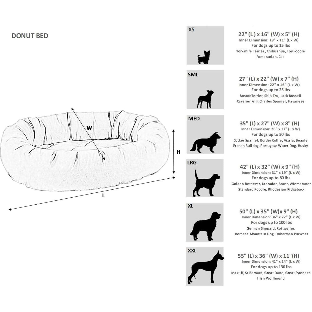 Donut Dog Bed M6111