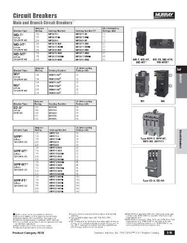 Circuit Breaker X569