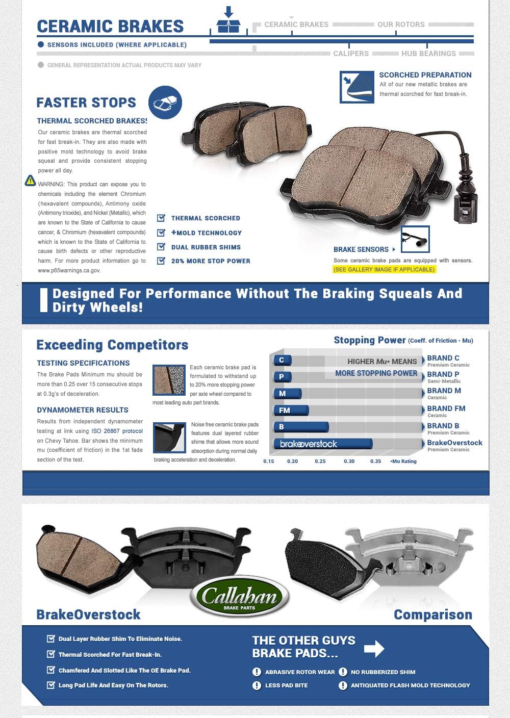Front and Rear Ceramic Brake Pads and Rotors D620673