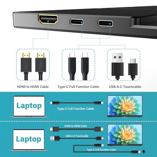 15.6" 1080P Portable Monitor with Protective Sleeve Adjustable Stand USB C HDMI K20758