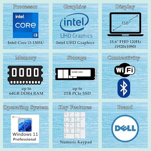 15.6" Laptop Computer, 32GB DDR4 RAM, 1TB PCIe SSD B672727