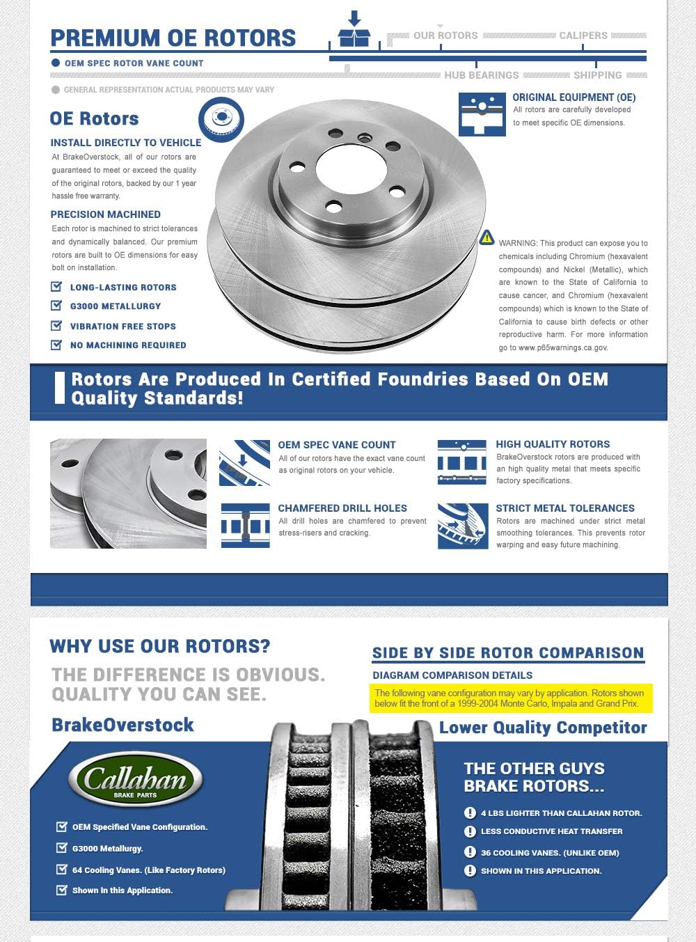 Front and Rear Ceramic Brake Pads and Rotors D620673