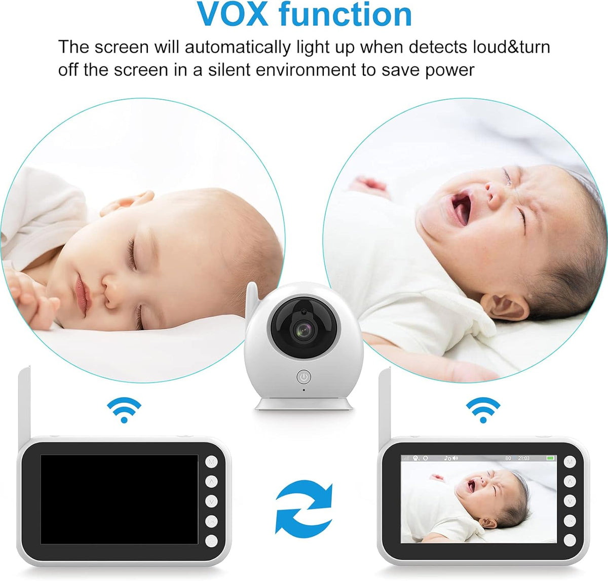 Video Baby Monitor with Camera and Audio, 4.3 Inch LCD Screen K63893