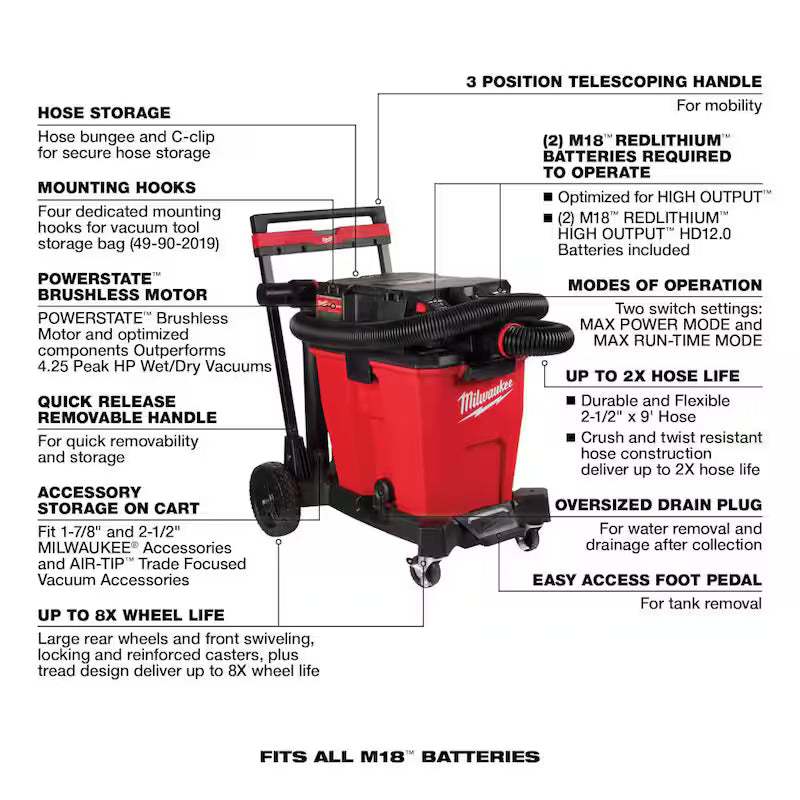 12 Gal. Cordless Wet/Dry Shop Vac Kit O5390