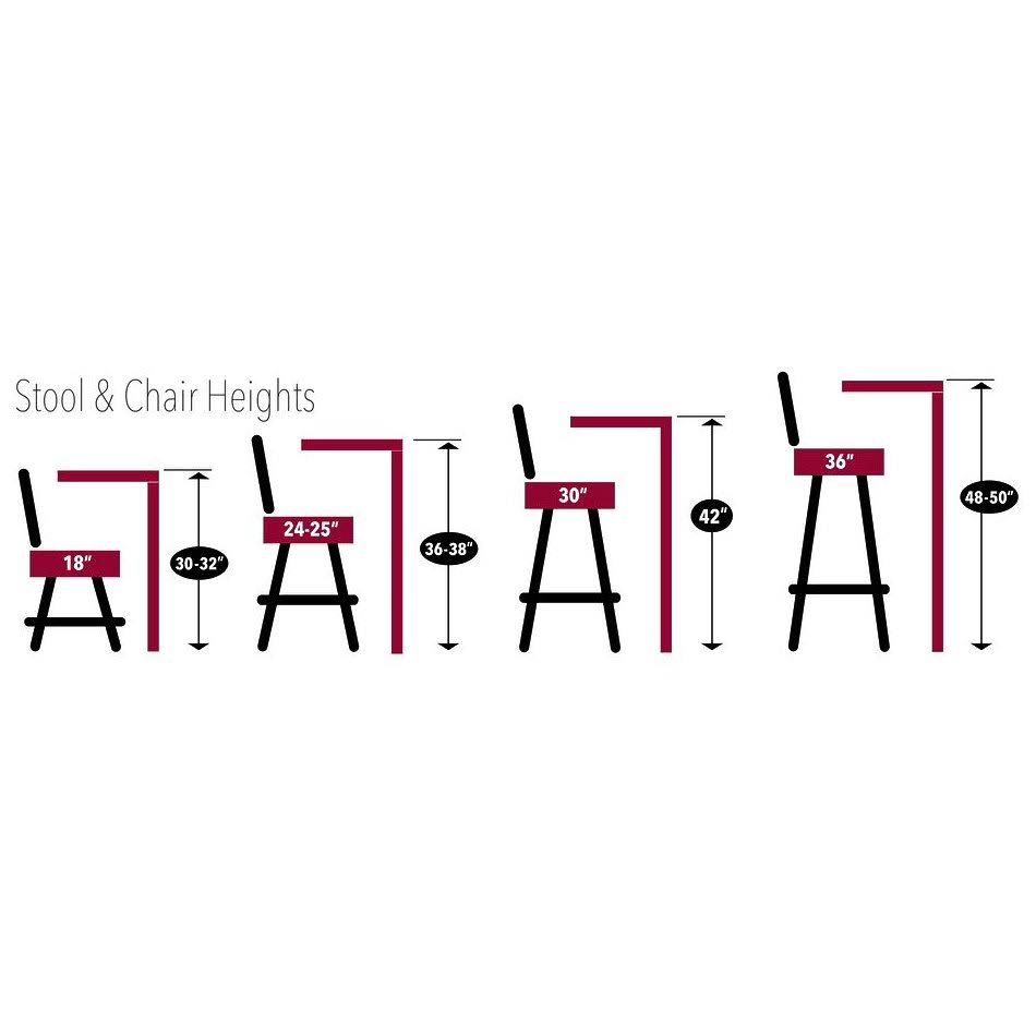 Washington Capitals Pub Table E358796