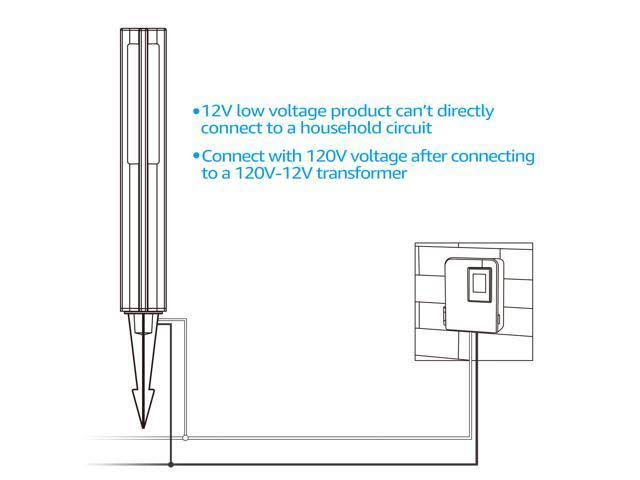 3W LED Pathway Light with Aluminum Housing, 3000K Warm White O928