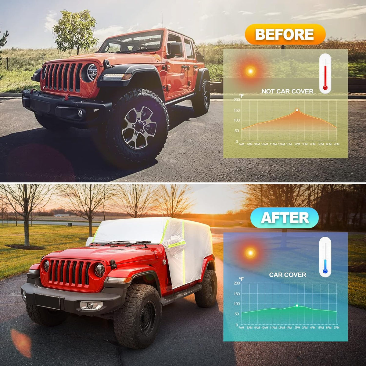 Waterproof Car Cab Cover for Jeep Wrangler 4 Door with 8 Gust Hooks Pack of 2 E299