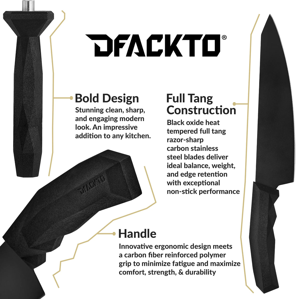 15 Piece Full Tang Black Kitchen Knife Block Set I706