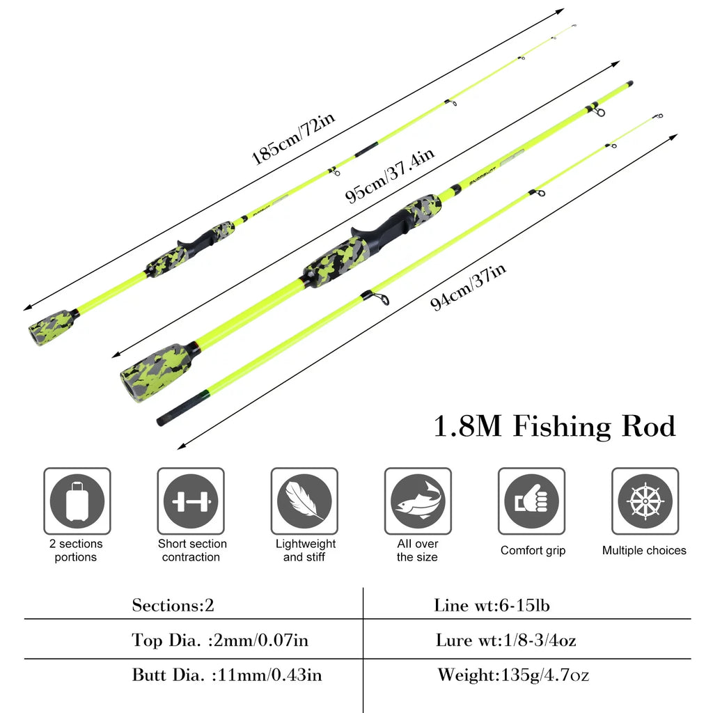 6ft Carbon Fiber 2 Pieces Fishing Pole D619144