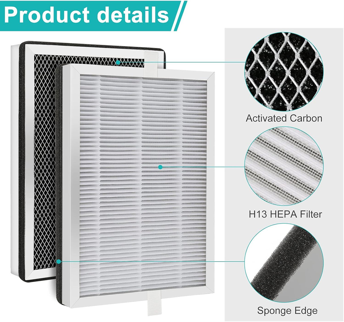 H13 True HEPA Replacement Filter 3-in-1 Pre-Filter, Activated Carbon 4 Pack V1858