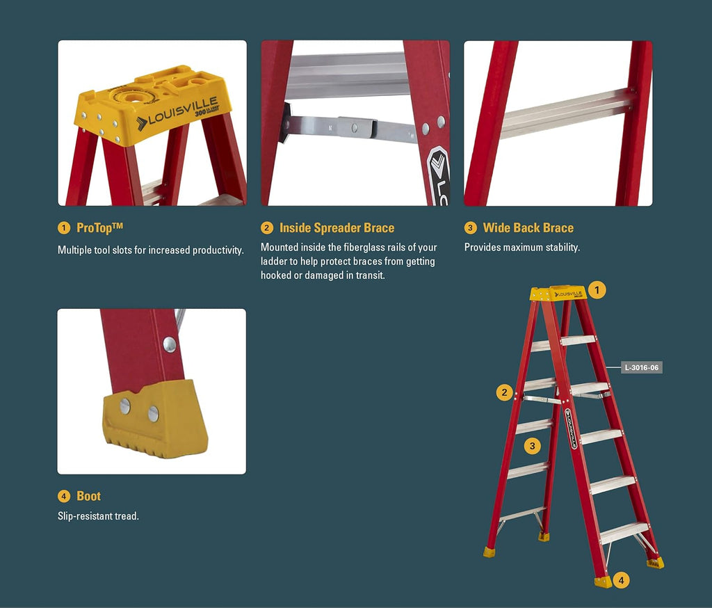 4-Feet Fiberglass Stepladder, 300-Pound Capacity, Pack of 2 R15335