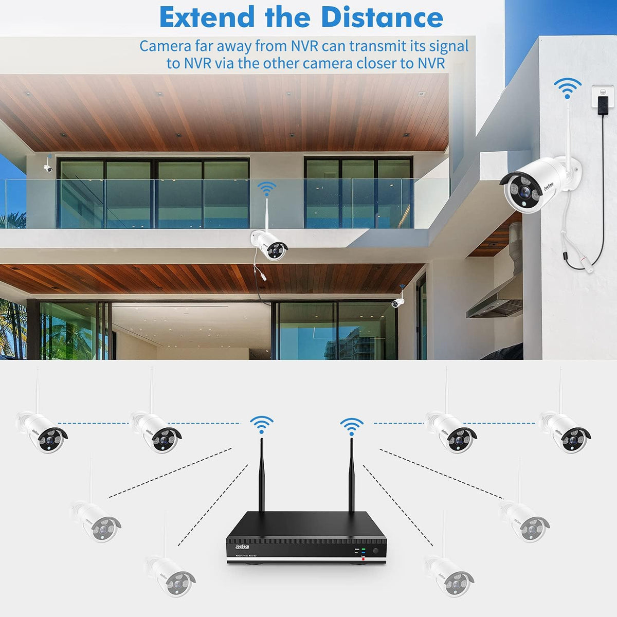 8CH 4Pcs 1080P Night Vision Security Camera System with 1TB Hard Drive F15370