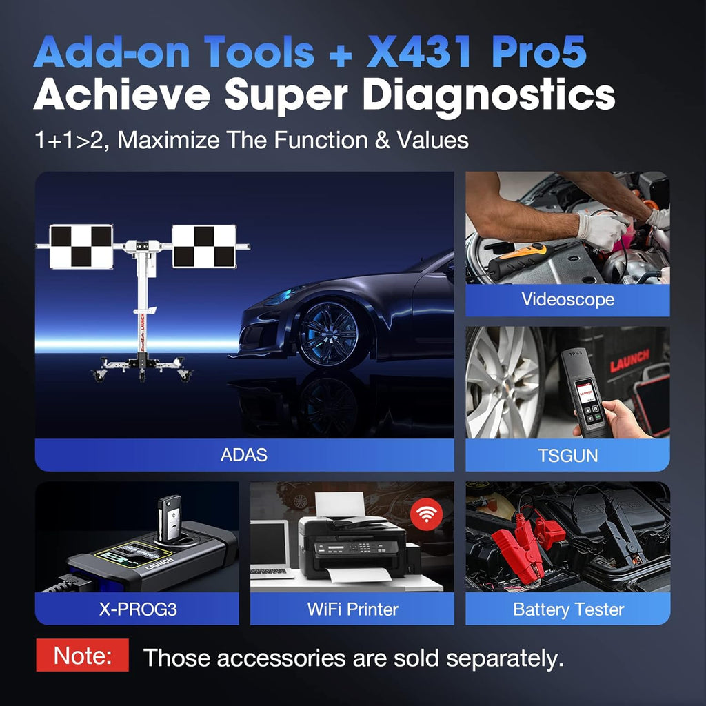 Bidirectional Auto Scanner with J2534 Programming & ECU Coding I912