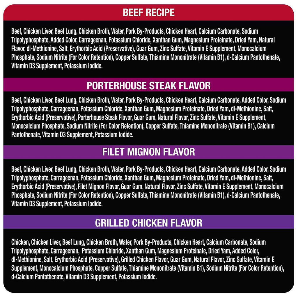 Wet Dog Food U719