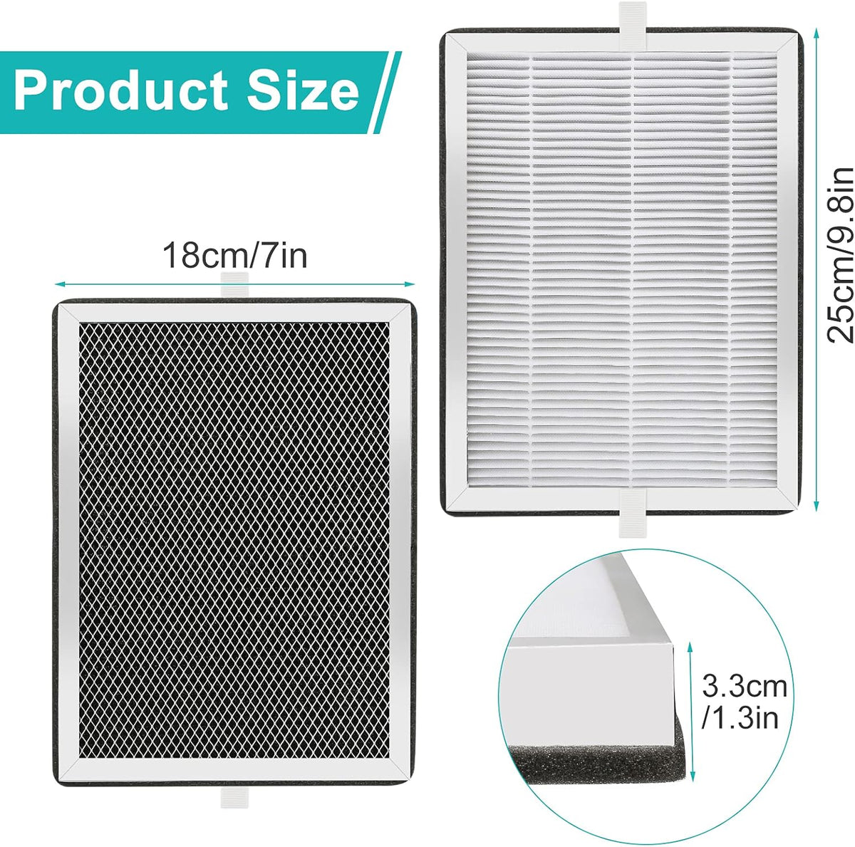 H13 True HEPA Replacement Filter 3-in-1 Pre-Filter, Activated Carbon 4 Pack V1858