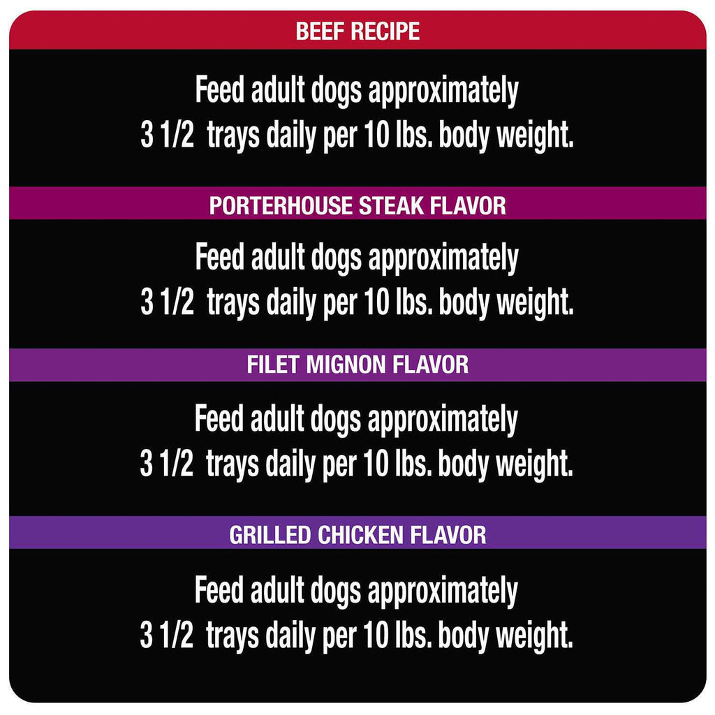 Wet Dog Food U719