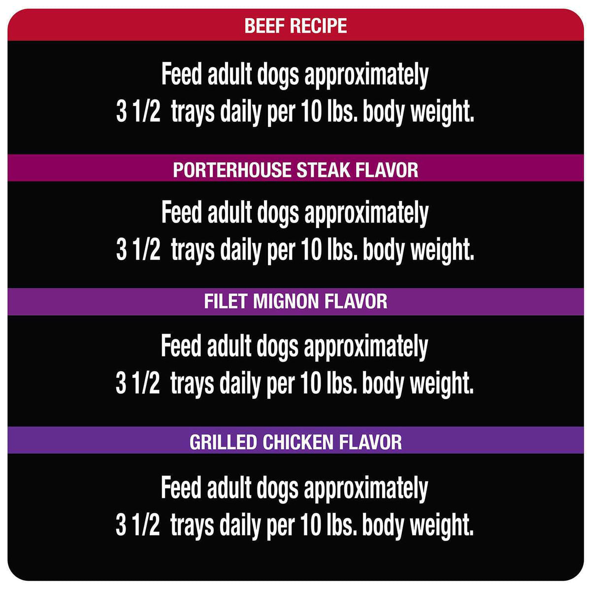 Wet Dog Food U719