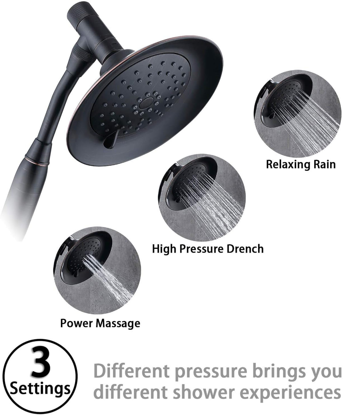 Bronze Double Height Shower Head with Handheld Spray, Stainless Steel Flexible Hose, Pack of 2 Z8622