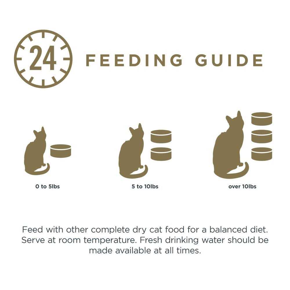 Grain Free Tuna Fillet Broth Wet Cat Food D9964