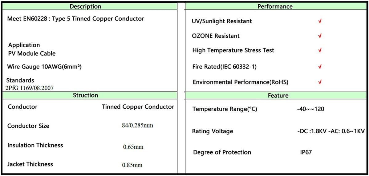 50 Feet 10AWG Solar Extension Cable with Female and Male Connector Q480