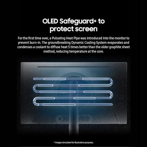 OLED Gaming Monitor with QHD 360Hz J5828