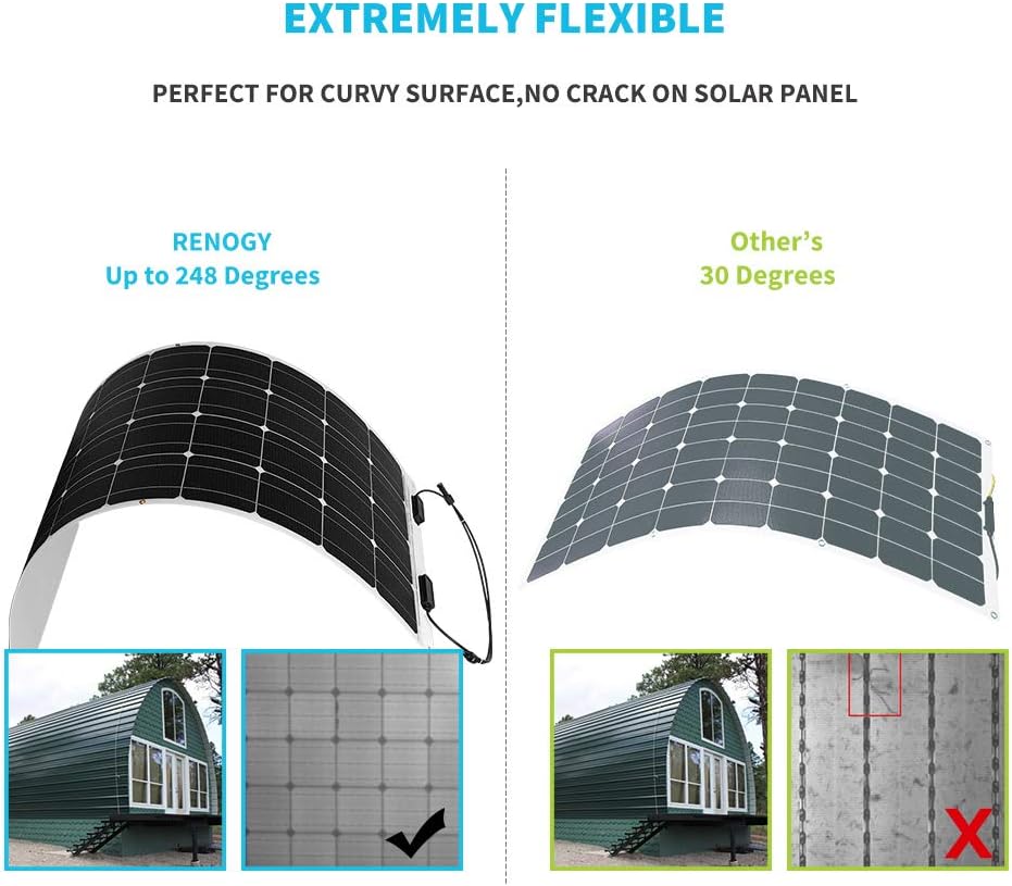 50 Watt 12 Volt Monocrystalline Flexible Solar Panel O6611
