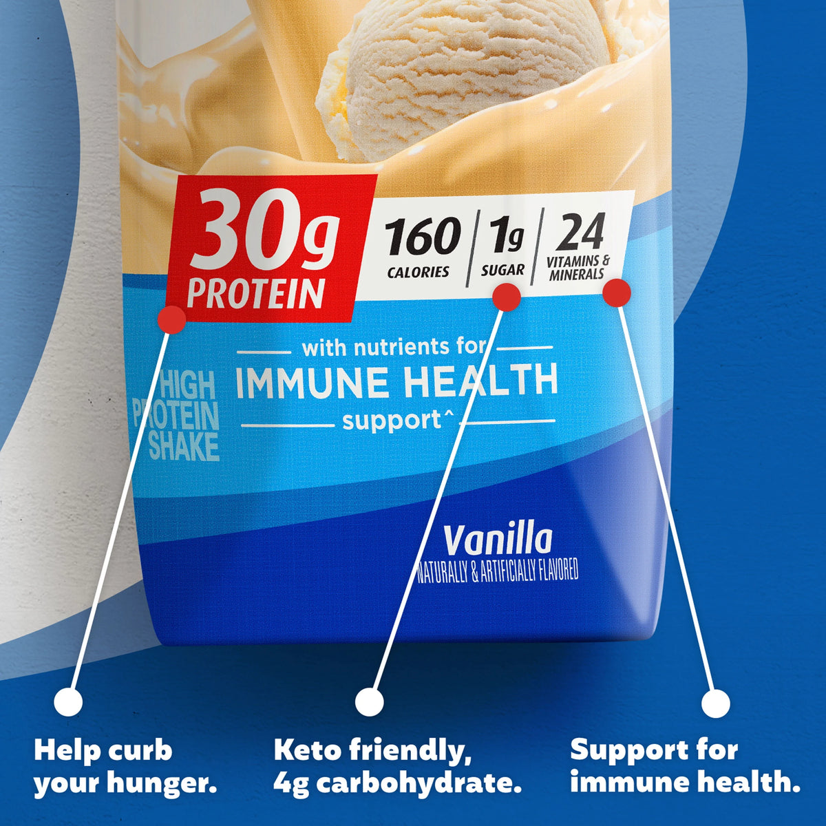 Café Latte 30g Protein 11 fl oz 12 Ct Protein Shake W1982