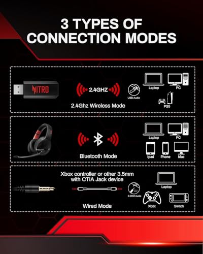 Black Wireless Gaming Headset with 2.4GHz Bluetooth 5.3, 100Hrs Battery, Noise Canceling Mic, 50mm Drivers B371