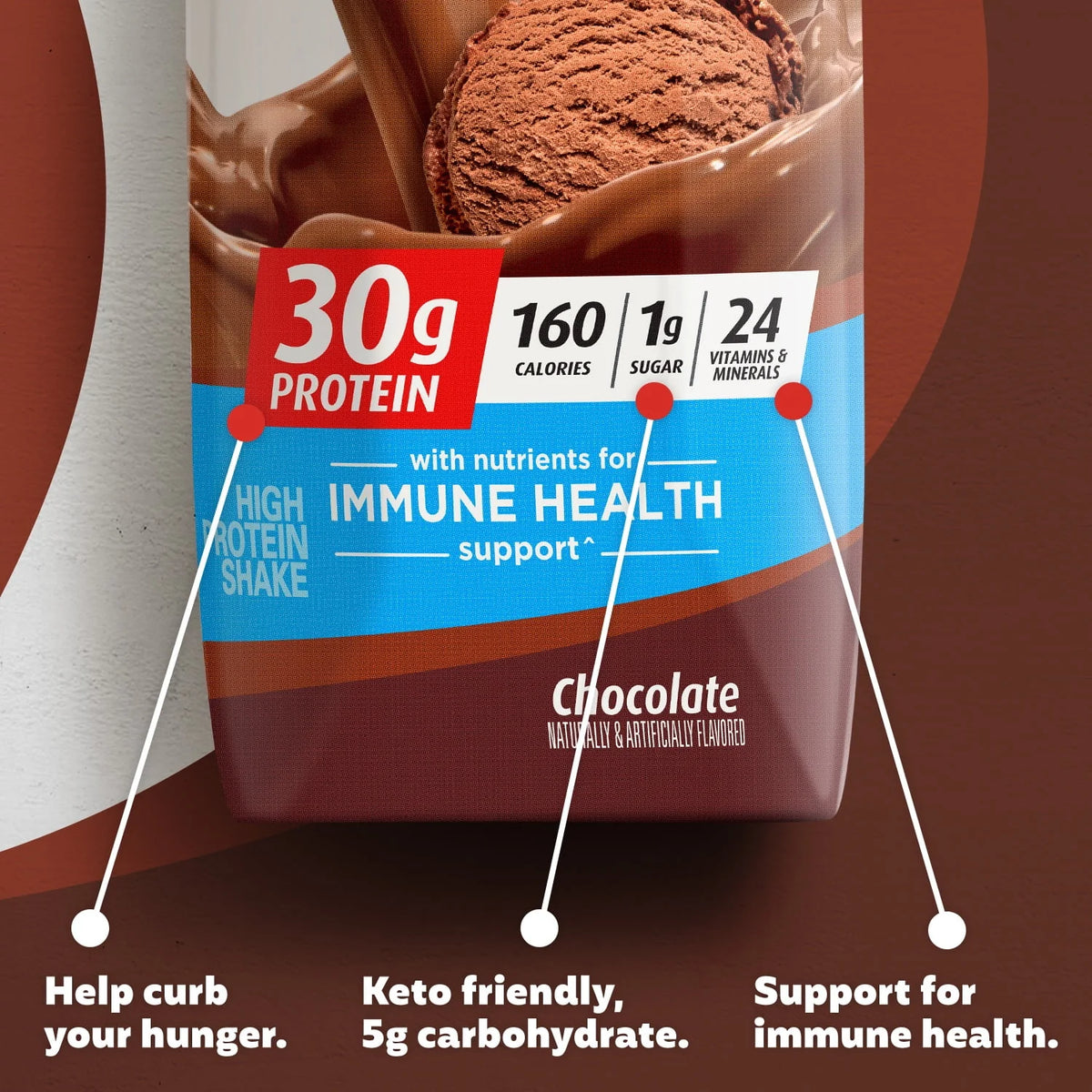 Café Latte 30g Protein 11 fl oz 12 Ct Protein Shake W1982