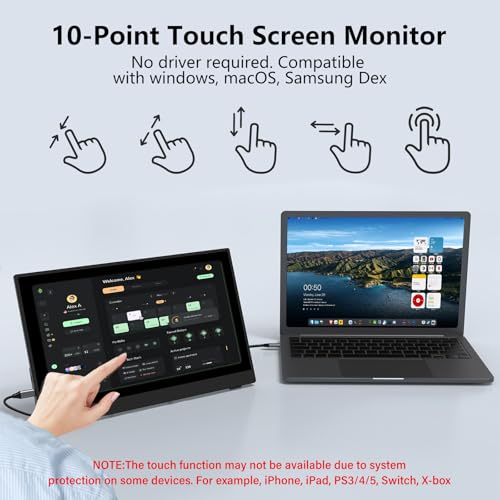 15.6" 1080P Portable Monitor with Protective Sleeve Adjustable Stand USB C HDMI K20758