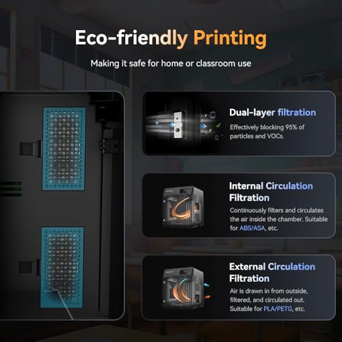 3D Printer with Auto Leveling, 600mm/s High-Speed, 280℃ Quick-Detach Nozzle, CoreXY Structure T43534